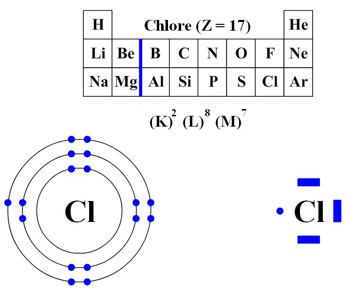 copie_d_ecran_classification.jpg